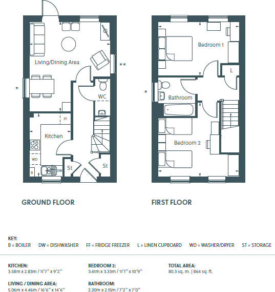 Listing image of Southwood Mews, GU14